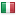strutturemodulari.com server is located in Italy
